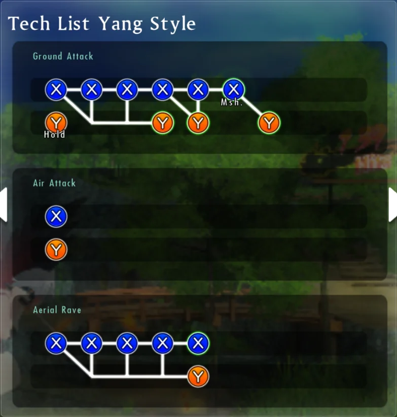 Hikage's normal move list